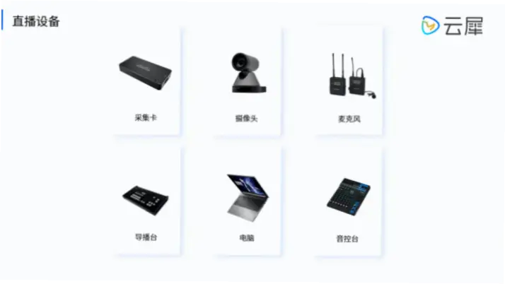 现场直播需要准备哪些设备?